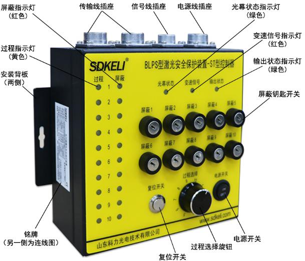 BLPS折彎機保護(hù)裝置st控制器外觀信息